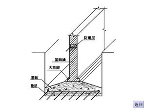 广州渝锦诚 工程施工图识图大全,建筑幕墙施工入门级教程